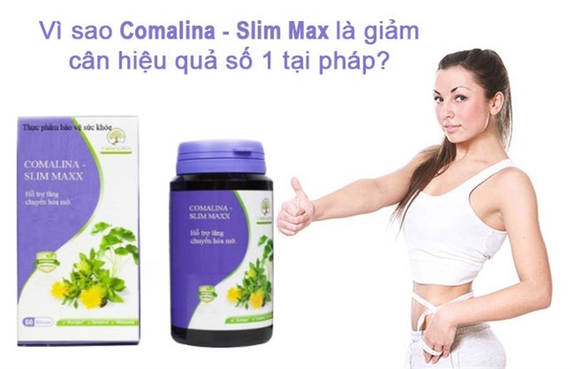 Thuốc Giảm Cân Slim Max: Bí Quyết Sở Hữu Vóc Dáng Mơ Ước